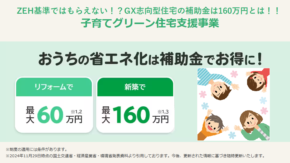 ZEH基準ではもらえない！？GX志向型住宅の補助金は160万円とは！！ アイキャッチ画像