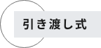 引き渡し式