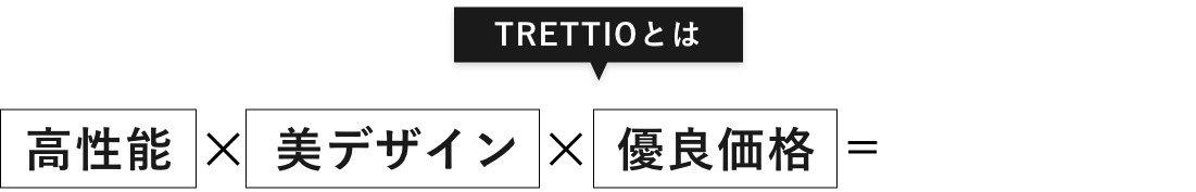 TRETTIOとは高性能美デザイン優良価格