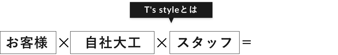 T's styleとは お客様 自社大工 スタッフ T's style